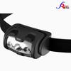 BSR5131 LED Explosion-Proof Rechargeable Headlamp