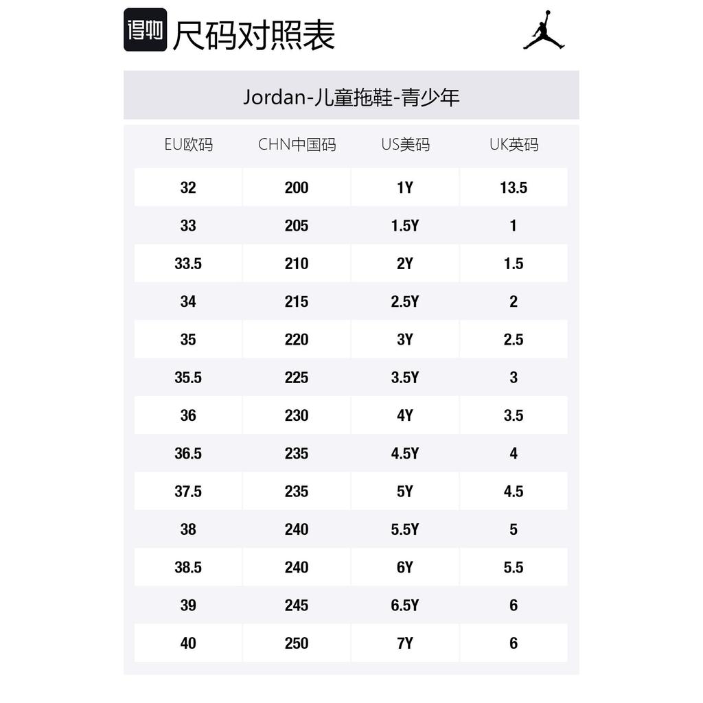 Air Jordan Break Slide 'White Black' GS CD5472-100