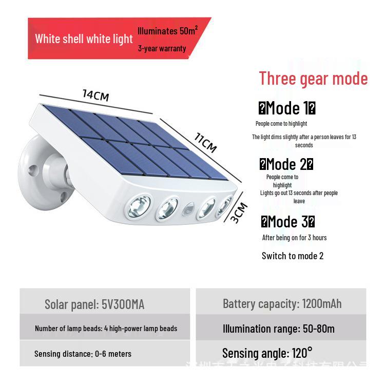 

Уличный садовый фонарь на солнечной батарее для мониторинга 1 Pack