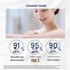 Dove Gentle Revitalizing Nourishing Body Wash