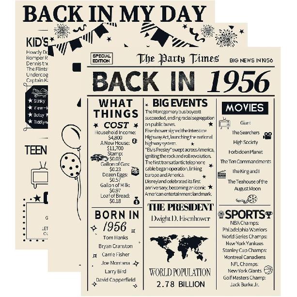 HOMANGA 80th Birthday Decorations for Men and Women, 3 Pieces Vintage 80 Years Birthday Anniversary Posters, Back In 1946 Party Decoration Supplies,