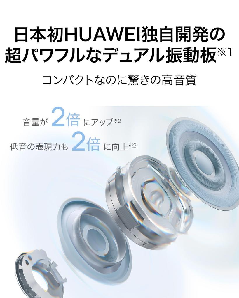 HUAWEI FreeClip 2 Wireless Comfortable Fit Cuff Drop Automatic IP57 Dustproof Water Fast Black Earbuds, Bluetooth, (Ear Style), 38-Hour Playback,