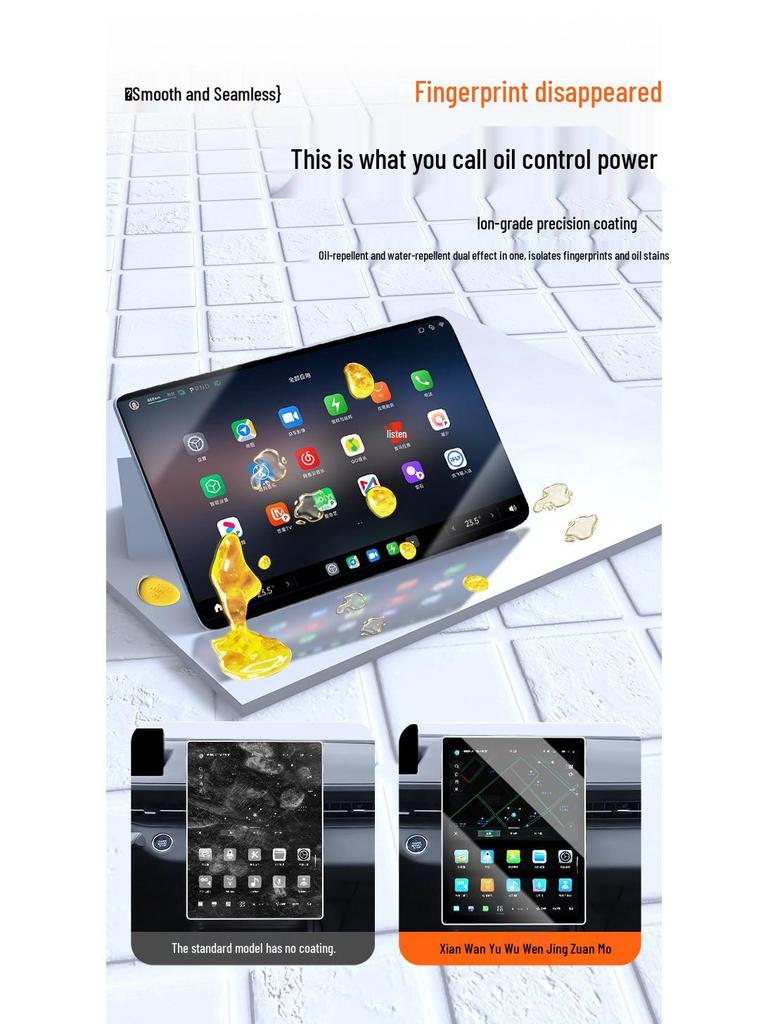 Changan Eado Center Console Tempered Film Screen Protector - 25 Models Compatible