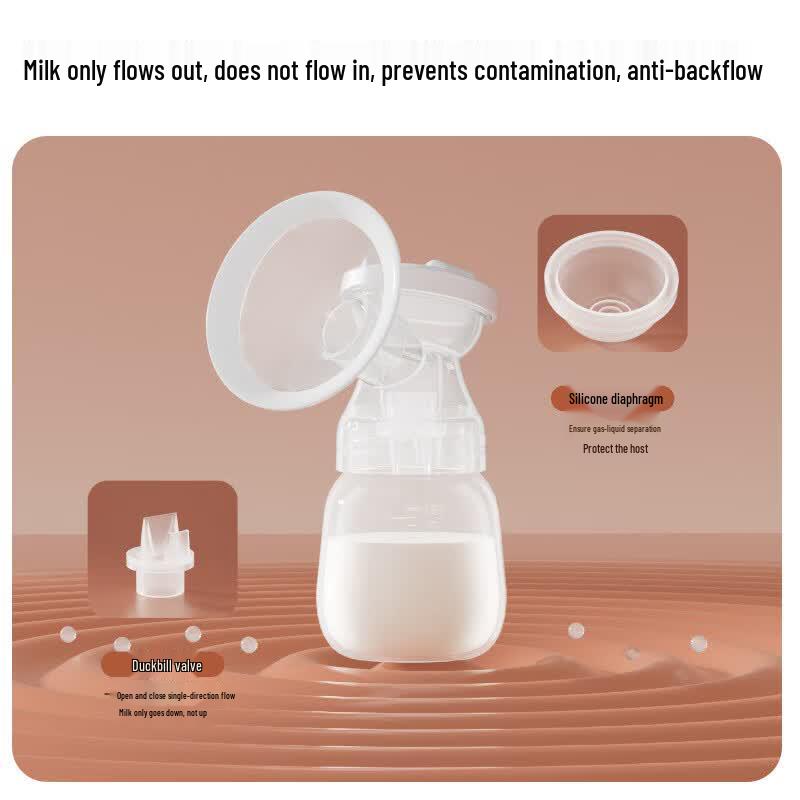 LISM Smart Double Electric Breast Pump
