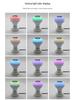 Siebenfarbige RGB Bluetooth LED Musikbirne mit Fernbedienung & Lautsprecher