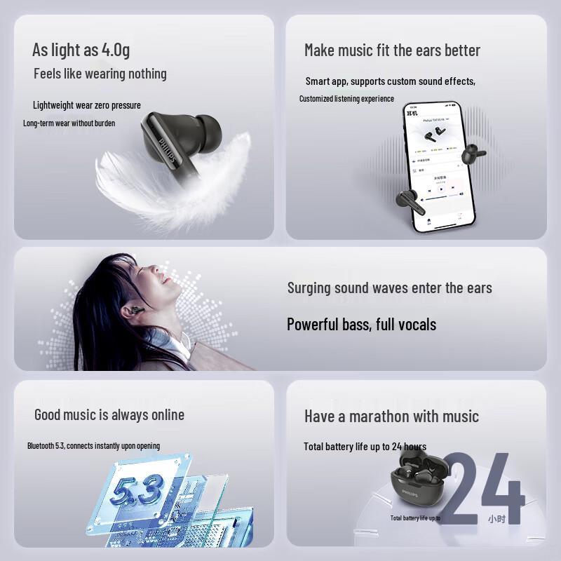 Philips TAT3518 Hybrid ANC True Wireless Earbuds
