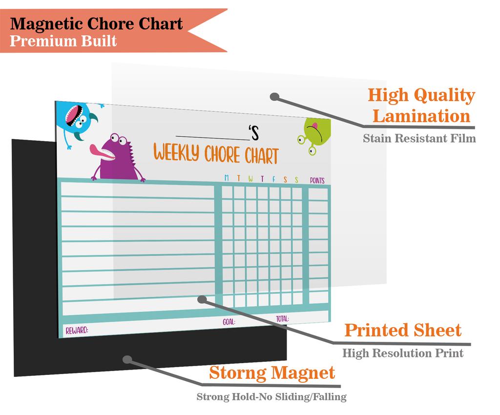 Inkdotpot Magnetic  Whiteboard Weekly Chores Charts Chore  Chart For  Refrigerator  - Dry Erase Behavior Chart For Kids