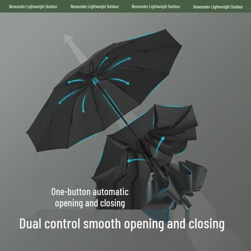 Beneunder Automatic Foldable Sun & Rain Umbrella