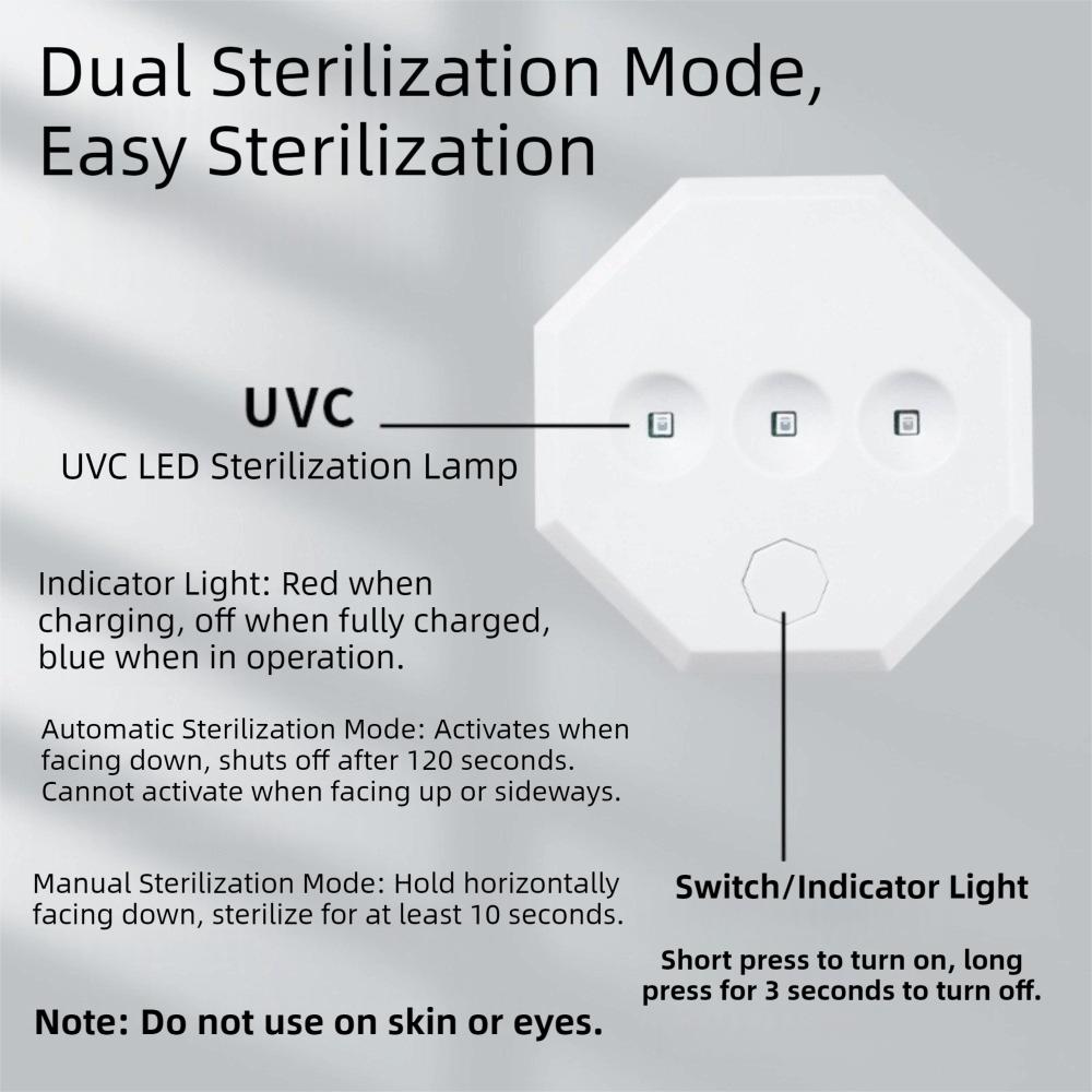 Wall-Mounted UV Toilet Sanitizer Hands-Free Toilet Sterilization Smart Toilet Cleaner  Travels