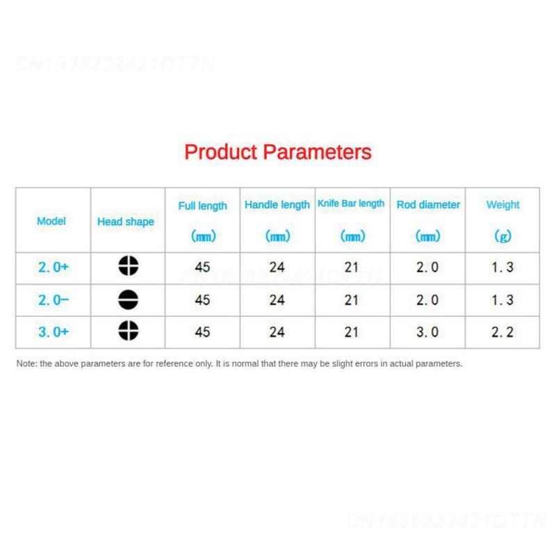 Phillips Screwdriver Durable Efficient Multipurpose Basic Home Appliance Screwdriver Convenient Multifunction Practical