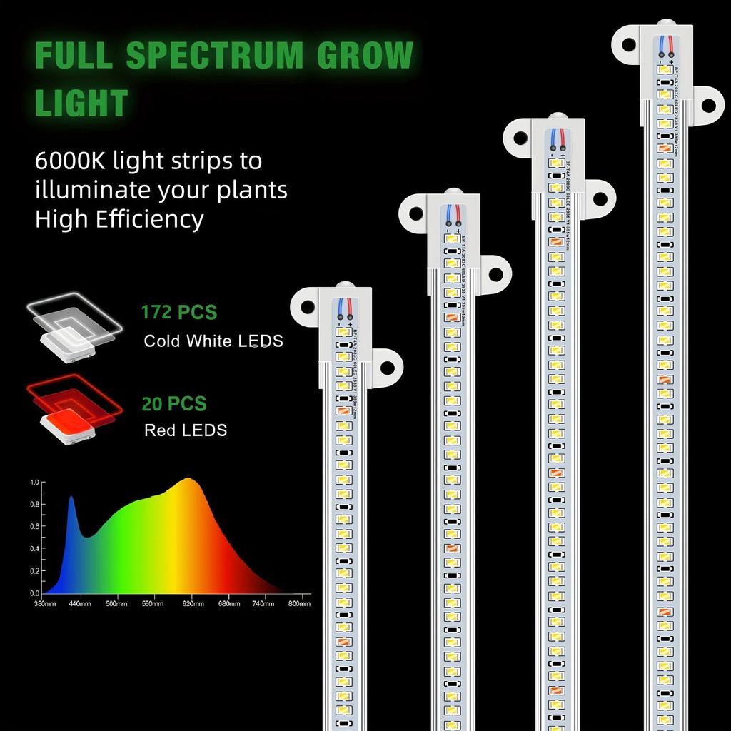 Smart USB LED Grow Light Strip with Timer and Full Spectrum Red/White Dimming for Plants and Flowers