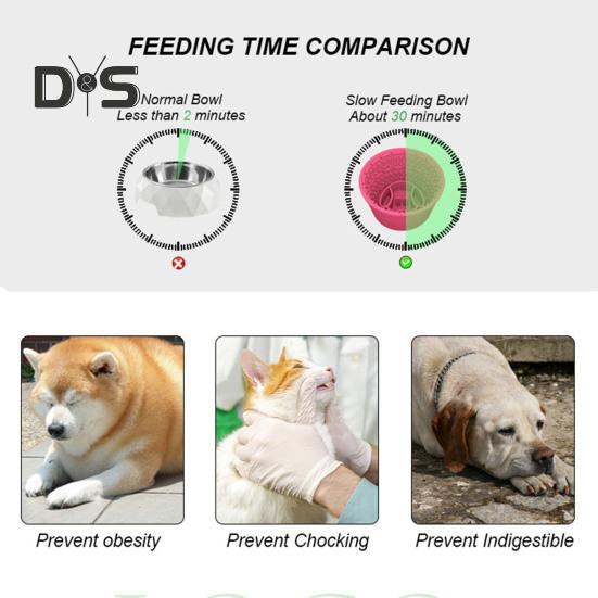 Lecknapf für langsames Fressen von Hunden, Silikon-Leckmatte für Hunde, Leckerli-Spender, Anti-Erstickungsschutz, Napf für langsames Fressen von Haustieren, für kleine, mittelgroße und große Hunderassen