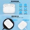 Mounno Charging Compatible with Airpods Type C Charging Case for Airpods Pro 1st 2nd Airpods Pro Replacement Charger Pairing Function No Earbuds USB-C