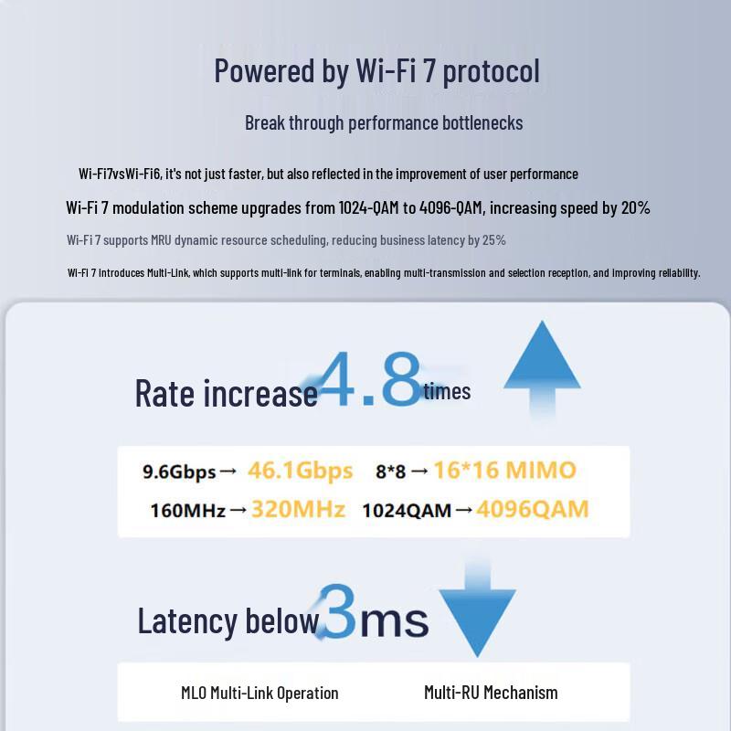 H3C BE3600CQ WiFi 7 Ceiling AP (CN Version)
