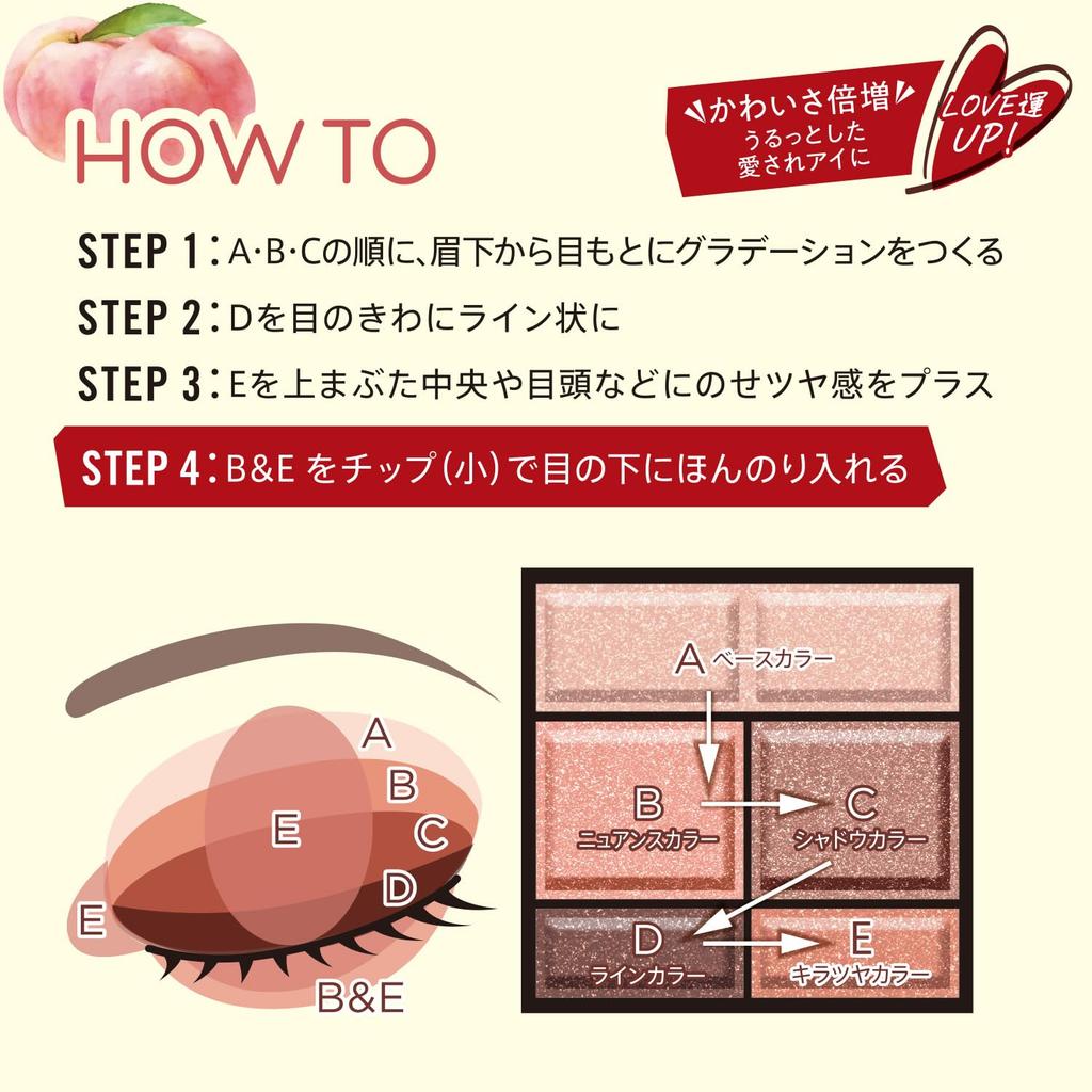 RIMMEL Wonder Sweet Eyeshadow 007 Peach Apricot Chocolate 4.6g