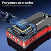 12000mAh Car Jump Starter Power Bank 12V Portable Car Battery Booster Charger Starting Device Petrol Diesel Car Starter Buster