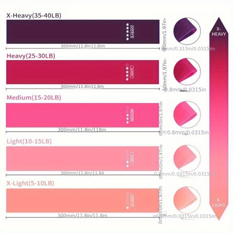 5er Widerstandsband-Set für Frauen Vielseitige TPE-Bänder für Yoga, Kniebeugen & Fitness, Beinhaltet 4,54-18,14KG Optionen mit praktischer Aufbewahrungstasche