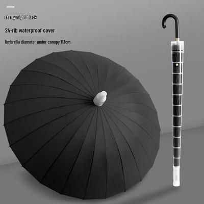 HANDUNYOU Automatic Long Handle Umbrella