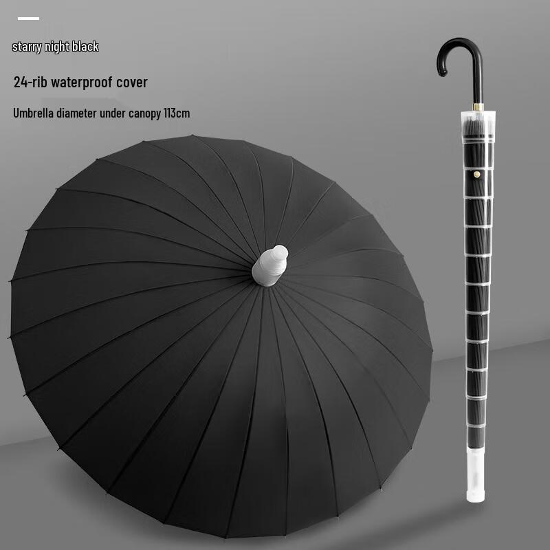 Xiao Bu Sen Lin 24-Rib Automatic Folding Umbrella