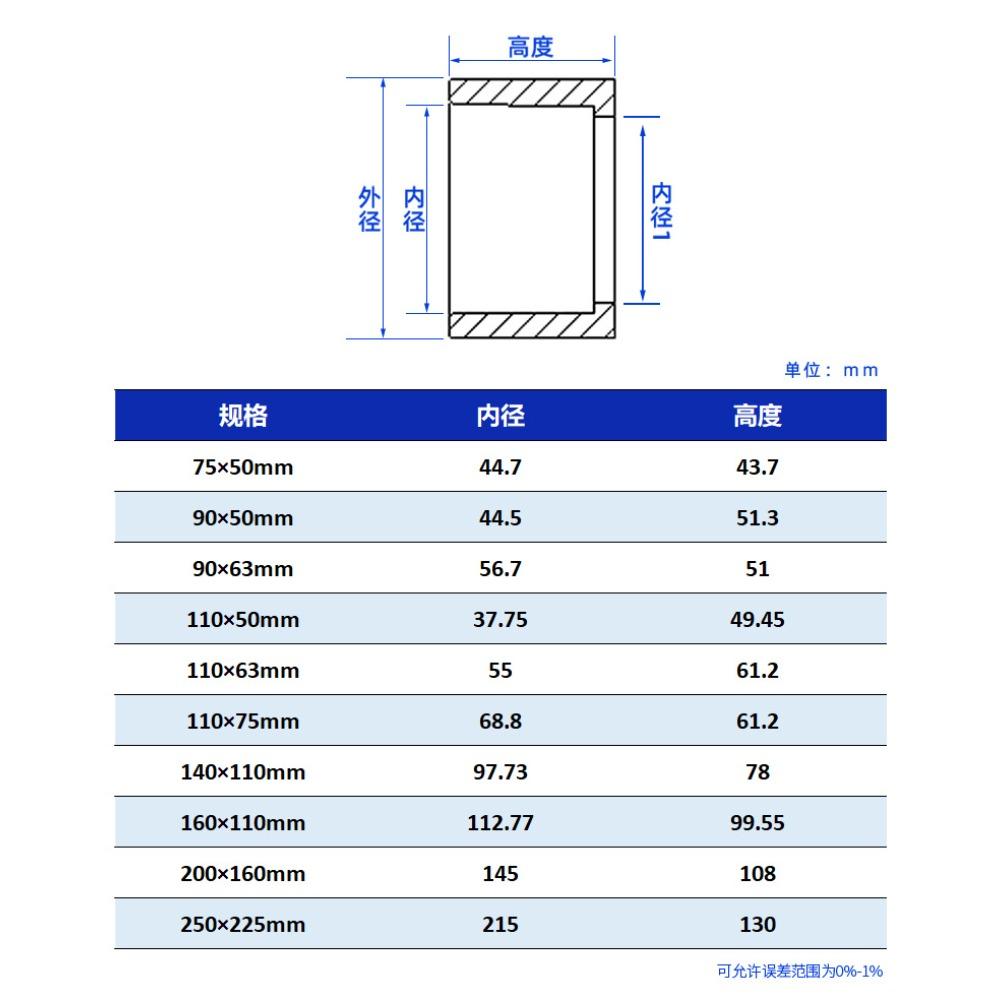 25~50mm auf 20/25/32/40mm PVC Reduzierrohrverbinder Aquariumrohr Muffe Gartenbewässerungsverbinder Wasserversorgungsrohr Adapter