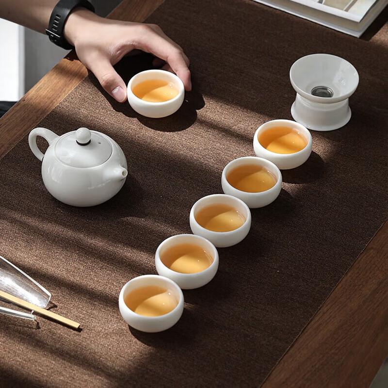 Chinese Dehua White Porcelain Kung Fu Tea Set