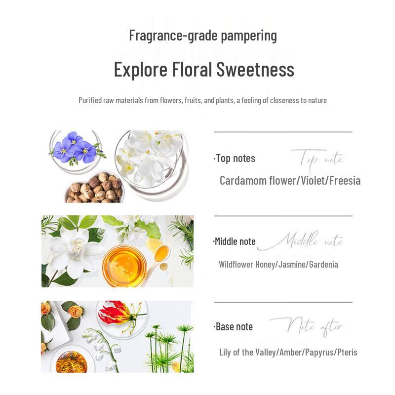 Amino Mason Blue Copper Peptide Strahlkraft Maske