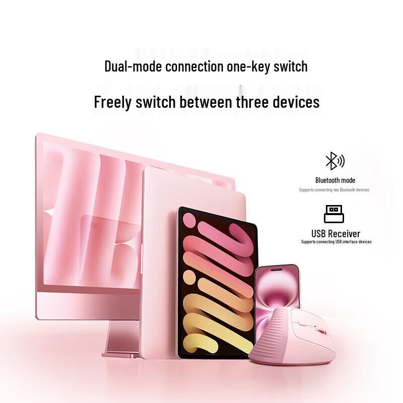 UGREEN Ergonomic Dual-Mode Vertical Wireless Mouse