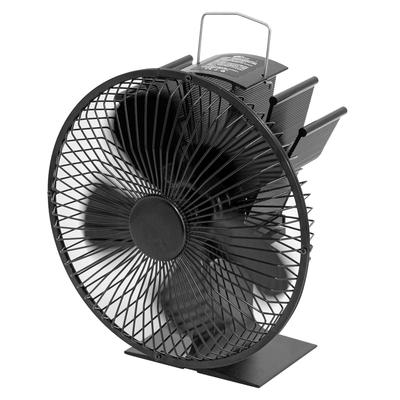 Kliima elektroonika – Ventilaatorid