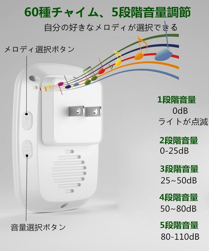 Nurse Call Home Call Call 60 5 Volume Call for Pregnant and Security No Installation Emergency Call Set 1 Bell, Bell, Button, Songs, Levels, SOS,