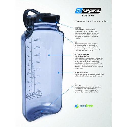 Nalgene Easy Sipper, Wide Mouth, 1.0L, Blue, 90170