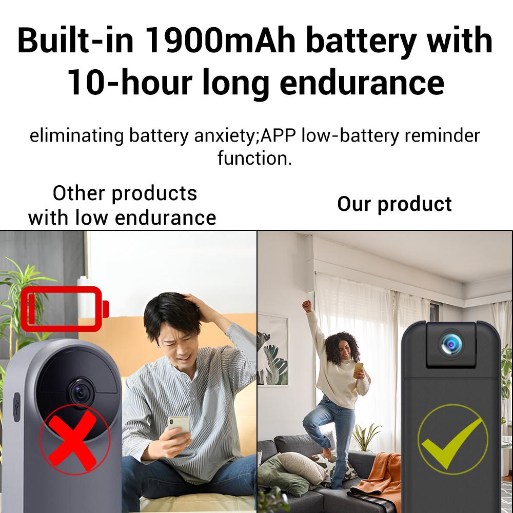 Portable Rechargeable Video Law Enforcement Recorder, Wireless WiFi Ultra-high Definition Recorder, 180° Flip.