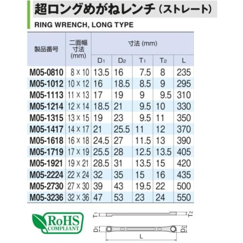 TONE Super Long Box Wrench (Straight) HPM05-1618 Width across flats 16 x 18 mm