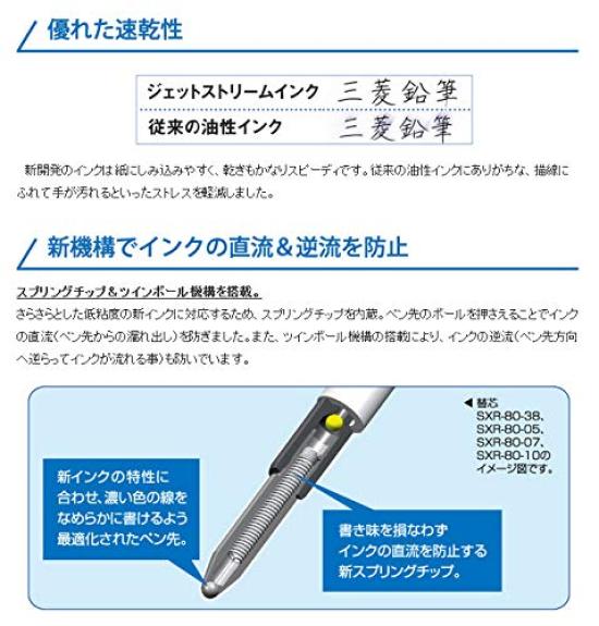 Mitsubishi Pencil Jetstream Teal of Multi-Function Pen, 4&1, 0.5mm, MSXE5-1000-05, Blue, MSXE510005.39 (Pack 3)