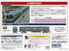 Tomytec Railway Collection Kita-Osaka Kyuko Railway 9000 Series 2-Car Set, Basic 2-Car Set (Unpainted Stainless Steel Car)