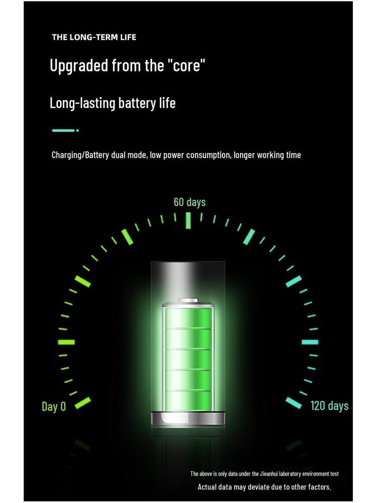 Jieanhui Automatic Smart Sensor Trash Can with Lid - Waterproof for Kitchen, Bathroom, or Living Room