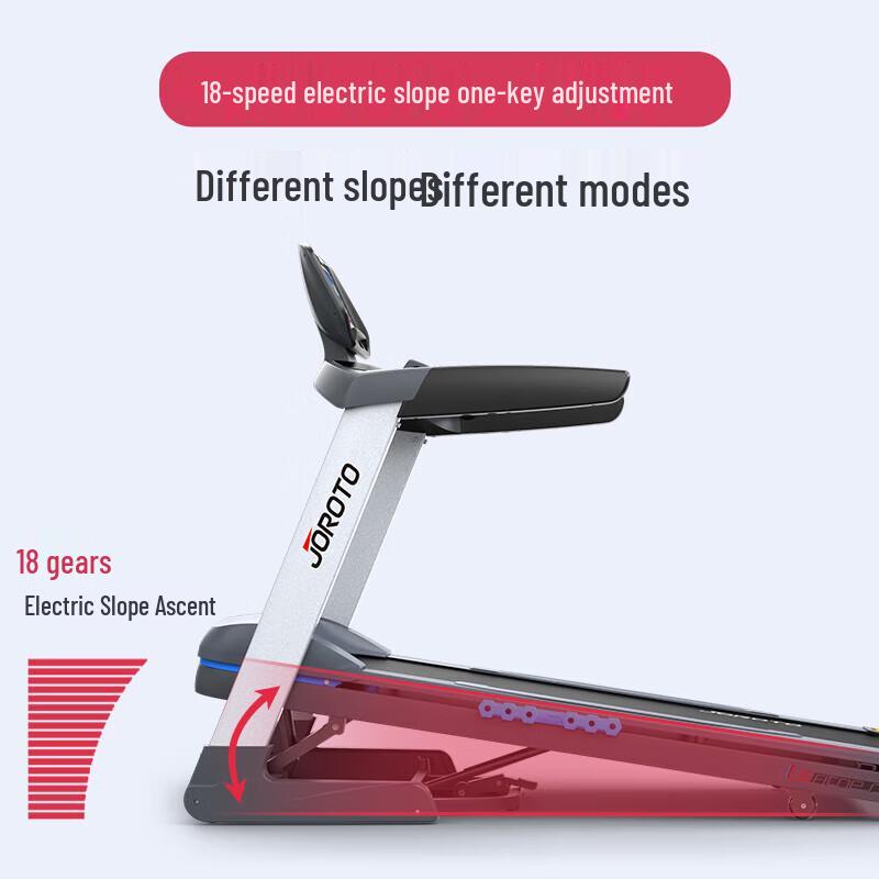 Geruite L6 Electric Treadmill CN plug (adapter included)