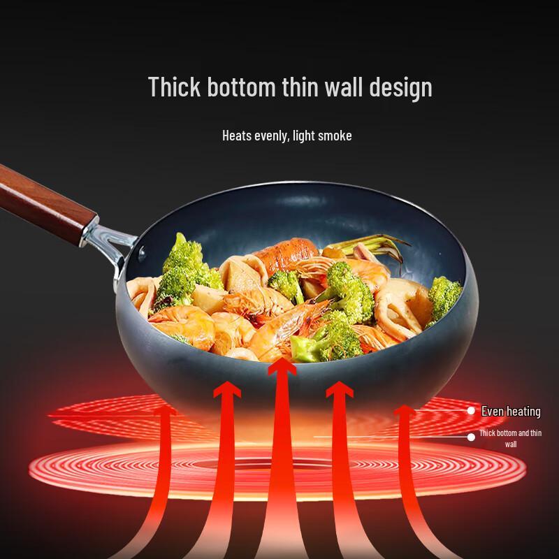 JWD Zhangqiu Iron Wok - Auspicious Design