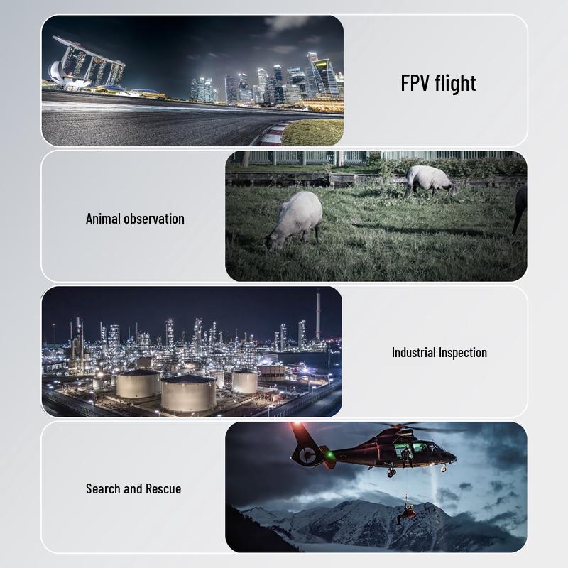 FPV Drone Night Vision Camera
