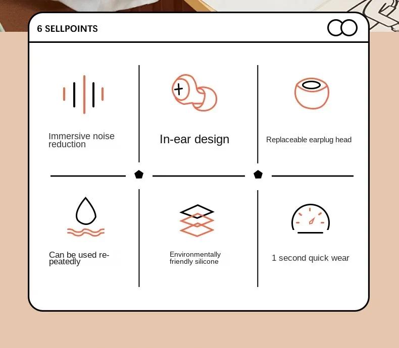 NOVÁ Silikonová Zátka do Ucha Spánek Hluk Zátka do Ucha Potlačující Hluk Redukce Hluku Zvukotěsná Anti Měkká Pomalý Návrat Ochrana Uší Pěna