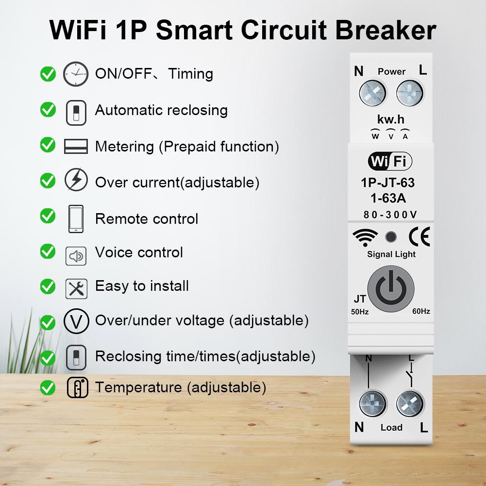 International Graffiti WiFi Smart Circuit Breaker with Electricity Meter, Leakage Protection, Reclosing, Overcurrent and Overload Safeguards.