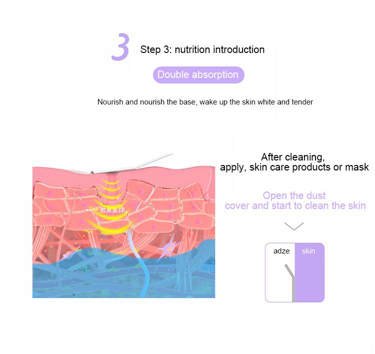 Ultrasonic Face Spatula Skin Scrubber Deep Facial Cleansing Blackhead Remover Pore Cleaner Exfoliator for Home Salon