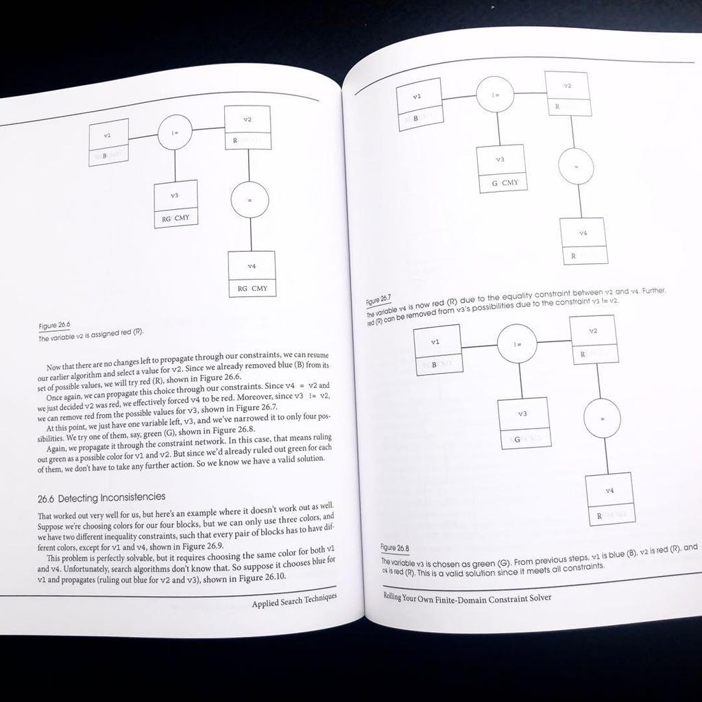 [USED] Game AI Pro 2 Programming Specialized Book "Game AI Pro 2