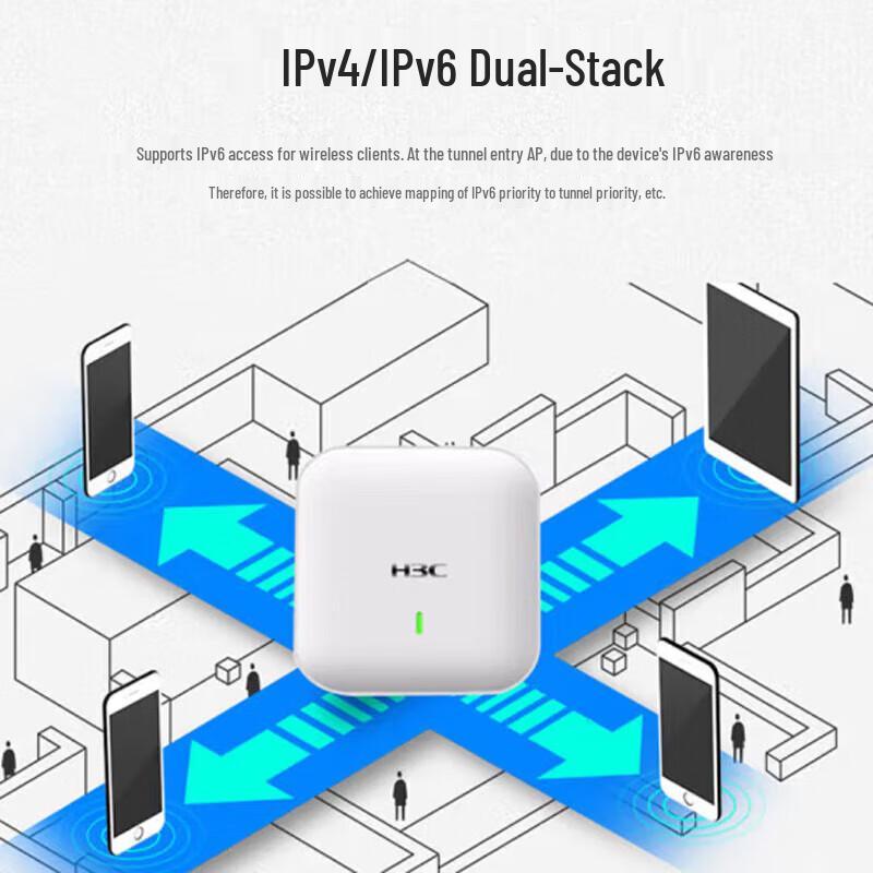H3C WX2550X-LI Next-Gen Enterprise Wireless Gateway Controller