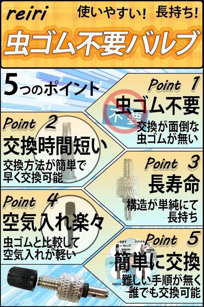 Reiri Bicycle Insect Rubber Not Required Super Valve British Style 4 (White Pieces)