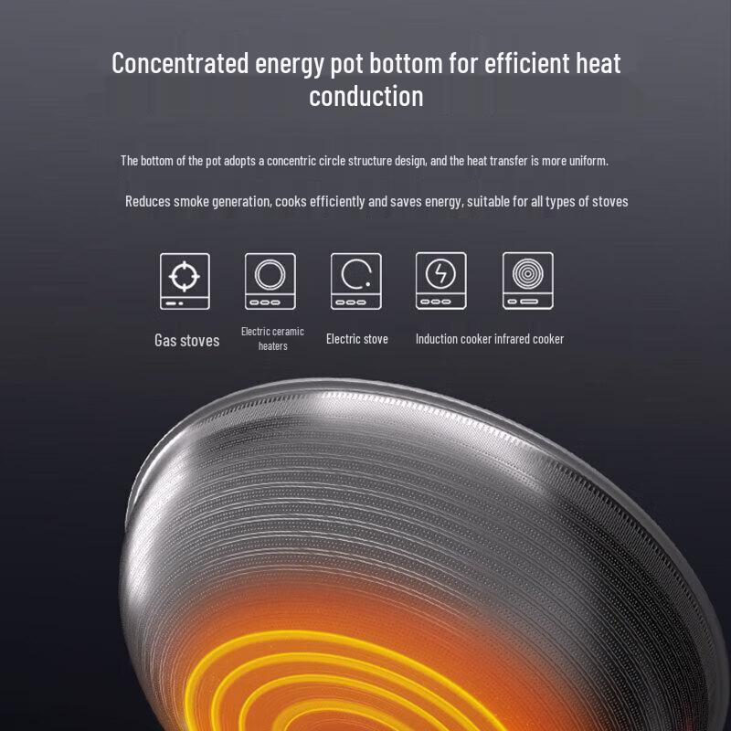 Kambach 32cm Titanium Alloy Wok