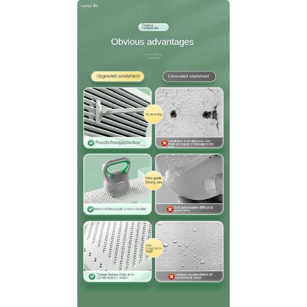 Central Air Conditioning Windshield Anti-Direct Blowing Adjustable Air Outlet Universal Air Conditioner Baffle Wind Deflector
