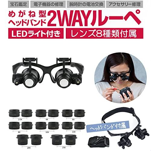 FOCUSMART LED Lighted Eyeglass Magnifier with 2.5x, 4x, 6x, 8x, 10x, 15x, 20x, and 25x Magnification, Interchangeable Lenses, Headband Included, Light