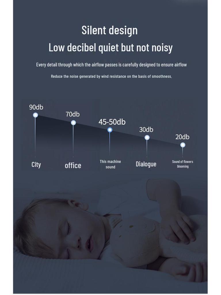 Cross-border Electric Automatic Breast Pump & Silicone Milk Collector