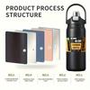 Thermos Vacuum Stainless Cup Thermal Cold Hot Insulated Stainless Steel Water Bottle with Straw Water Bottles