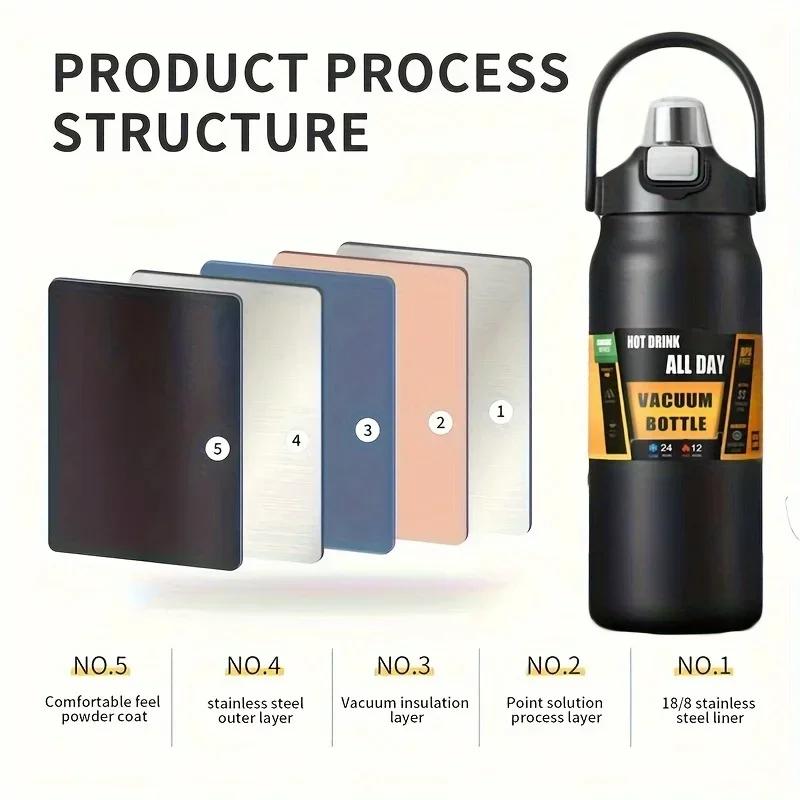 Thermos Vacuum Stainless Cup Thermal Cold Hot Insulated Stainless Steel Water Bottle with Straw Water Bottles
